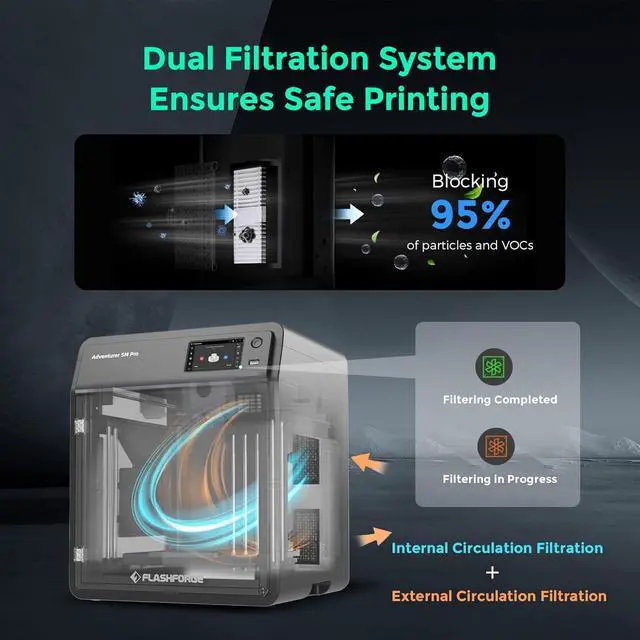 Alt view image 7 of 7 - FLASHFORGE Adventurer 5M Pro 3D Printer with 1 Click Auto Printing System, 600mm/s High-Speed, Quick Detachable 280°C Nozzle, Core XY All-Metal Structure, Multi-Functional 220x220x220mm 3D Printer