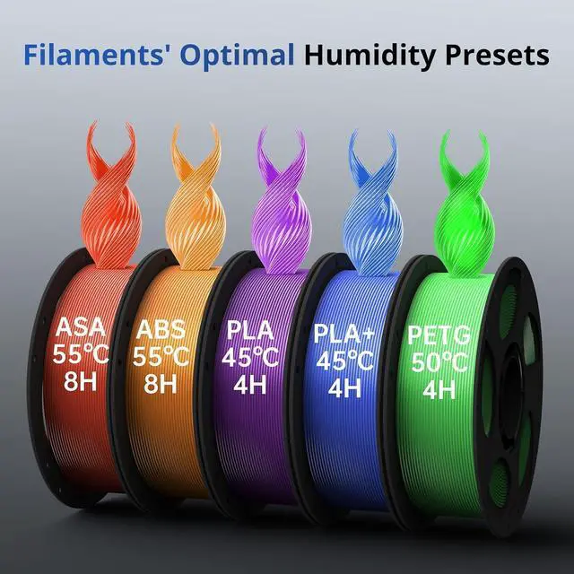 Alt view image 6 of 7 - Anycubic Kobra S1 Combo Multi-Color 3D Printer with Active Filament Drying, 600mm/s High Speed CoreXY 3D Printer, Fully Enclosed & Auto Leveling, 4-Color Printing Bulit-in, Smart APP Control