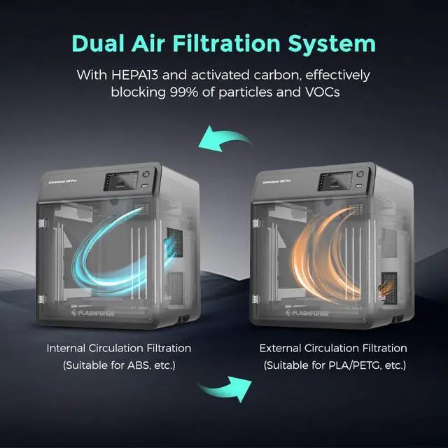 Alt view image 2 of 6 - FLASHFORGE AD5M Pro 3D Printer 600mm/s High Speed & Precision, Full-Auto Calibration with 0.4&0.6mm Nozzle Bundle, CoreXY Structure & Auxiliary Chamber Cooling, 50 dB Quite Printing Camera Printers
