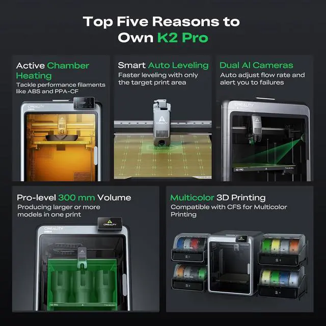 Alt view image 6 of 7 - Creality K2 Pro (A) 3D Printer, Support Multi Color 3D Printing Needs CFS, 600mm/s High-Speed Printing, Smart Auto Leveling, Active Chamber Heating, Dual AI Cameras, Large Build Volume 300×300×300 mm