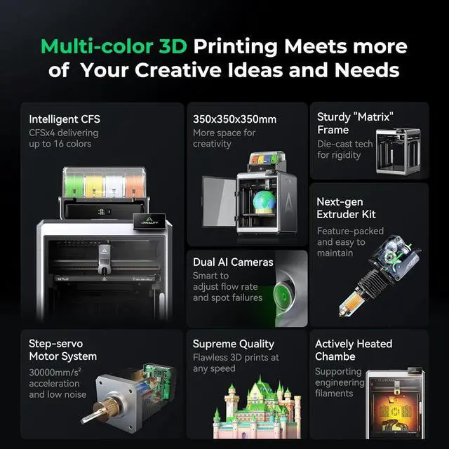 Alt view image 2 of 7 - Creality K2 Plus Combo 3D Printer, Multi Color Printing with New CFS 600mm/s High-Speed Full Auto-Leveling Dual Al Camera Next-Gen Direct Drive Extruder Large Build Volume 13.78x13.78x13.78inch