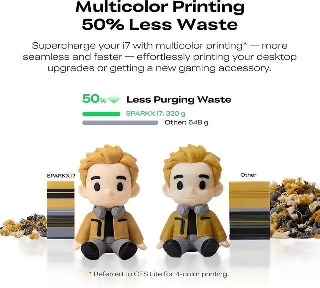 Alt view image 3 of 7 - Creality SPARKX i7 Combo 3D Printer, Multi Color with CFS Lite High Speed AI Photo-to-3D Printing 95% Pre-Assemble Auto-Leveling Custom RGB Quick-Swap Essential Parts 10.24×10.24×10 inch