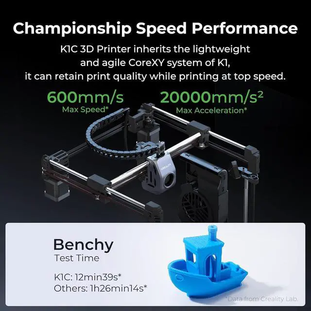 Alt view image 7 of 7 - Creality K1C 3D Printer, 2024 New Version 600mm/s High-Speed Auto Leveling Clog-Free Robust Direct Extruder K1 Upgrade 3D Printer with AI Camera 300°C Printing Support Carbon Fiber Filaments