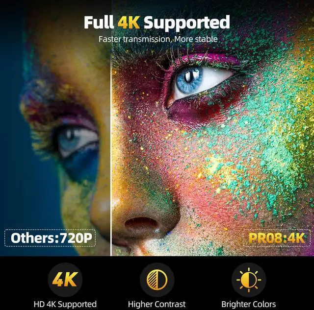 Alt view image 2 of 7 - Mini Projector with WiFi and Bluetooth, 4K Projector with 5W Soundbase Speaker, Portable Projector of 270° Rotation Automatic Vertical Keystone Correction, 300 ANSI Lumens Christmas Bedroom Projector