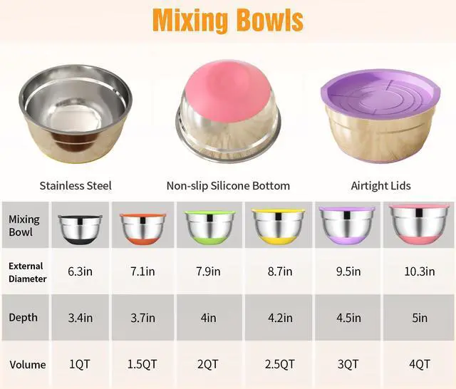 Alt view image 5 of 6 - 600W Electric Hand Mixer with 6 Piece Mixing Bowls with Airtight Lids Set, Mixer Electric Handheld Stainless Steel Metal Nesting Bowls Set for Kitchen Cooking Baking