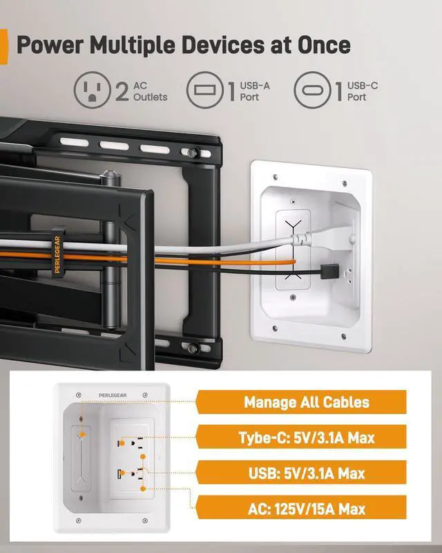 Alt view image 6 of 7 - TV in-Wall Cable Management Kit, USB and Typ C Ports Cord Hider for Wall Mount TV with Recessed Power, Includes Drill Templates, Dust Bags, Drywall Saw, Extension Cable