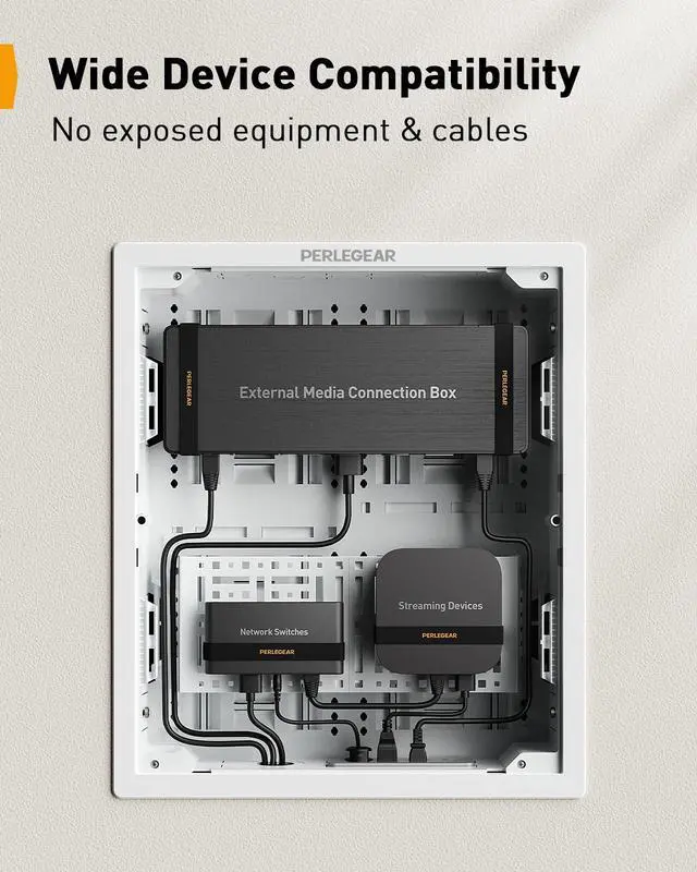 Alt view image 4 of 7 - 17 in-Wall Media Box, Electrical Box, Recessed Outlet Box and Media Enclosure for One Connect Box & Network Switches, Cable Management Kit with Cutting Template, Dust Bag & Drywall Saw