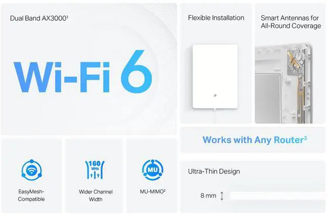 Alt view image 3 of 7 - AX3000 Wall-Mounted Wi-Fi 6 Range Extender Archer Air E5 | Ultra-Thin & Compact | Up to 2,700 sq. ft. | Dual Band Wi-Fi | Smart Beamforming Antennas | EasyMesh | Mounting Materials Included