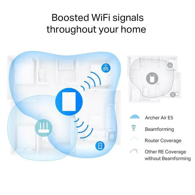 Alt view image 4 of 7 - AX3000 Wall-Mounted Wi-Fi 6 Range Extender Archer Air E5 | Ultra-Thin & Compact | Up to 2,700 sq. ft. | Dual Band Wi-Fi | Smart Beamforming Antennas | EasyMesh | Mounting Materials Included