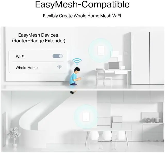 Alt view image 7 of 7 - AX3000 Wall-Mounted Wi-Fi 6 Range Extender Archer Air E5 | Ultra-Thin & Compact | Up to 2,700 sq. ft. | Dual Band Wi-Fi | Smart Beamforming Antennas | EasyMesh | Mounting Materials Included