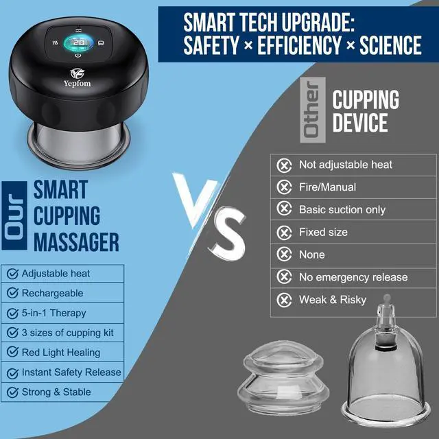 Alt view image 4 of 7 - 5-in-1 Smart Dynamic Cupping Set, 12 Levels Cupping Kit for Massage Therapy with Red Ligh-t Therapy&Heat Penetrates for Targeted Pain Relief, Knots, Aches, Muscle Soreness - 2Pcs(Black&Black)