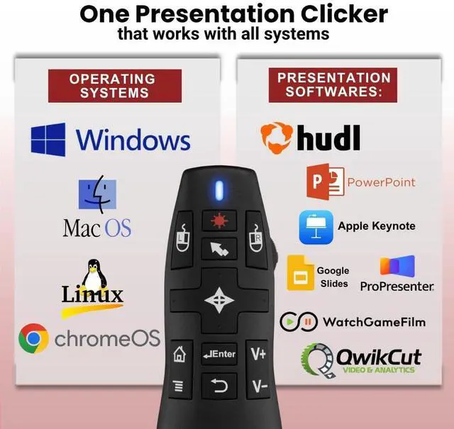 Alt view image 2 of 7 - PR-820 Wireless Presentation Clicker with Laser Pointer, PowerPoint Clicker with Air Mouse, Remote for Slideshows, Google Slides, Keynote & Smartboards, Mac/PC Compatible