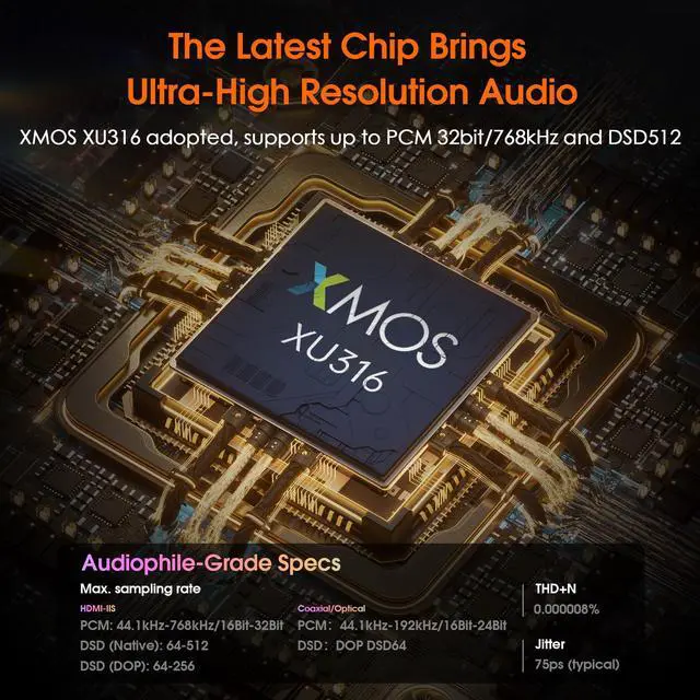 Alt view image 3 of 7 - USB to Optical Adapter: XMOS XU316 Digital Interface | DDC Reclocker with Opt/Coax/HDMI I2S Output for Digital to Analog Converter/DAC / PS5 / Switch (U2PRO)