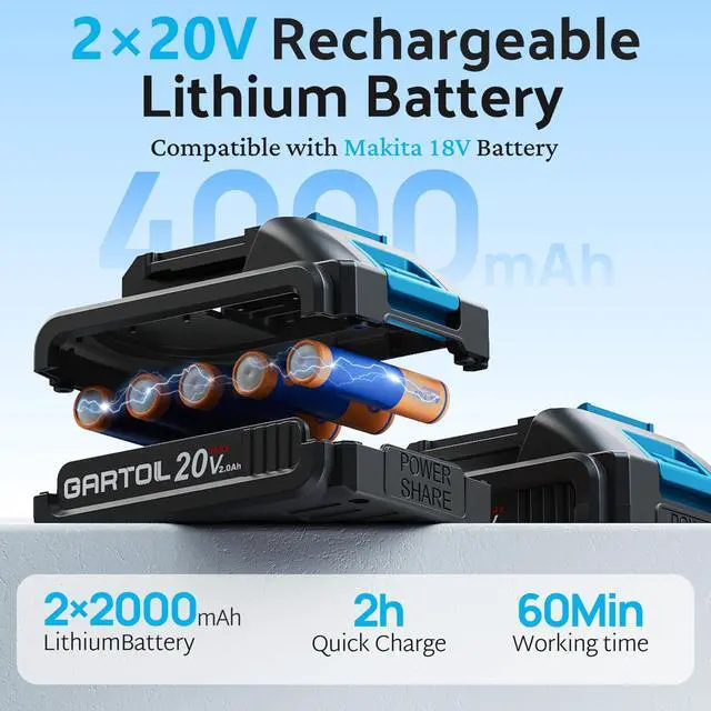 Alt view image 4 of 7 - Mini Chainsaw 8 & 6 Compatible with Makita 18V Batteries, Cordless, Brushless Motor, Includes 2×20V Batteries & Charger, Lightweight Handheld Electric Chainsaw for Tree Trimming & Wood Cutting