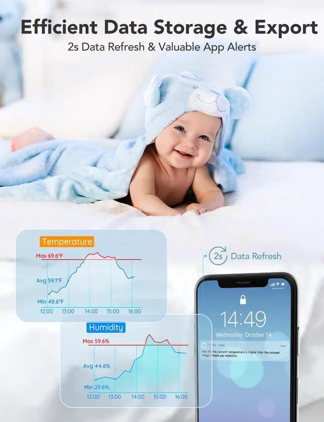 Alt view image 5 of 7 - WiFi Temperature Sensor H5179, Smart Hygrometer Thermometer with App Notification, 2 Years Data Storage Export, Remote Monitor for Room Greenhouse Incubator Wine Cellar, 2 Pack