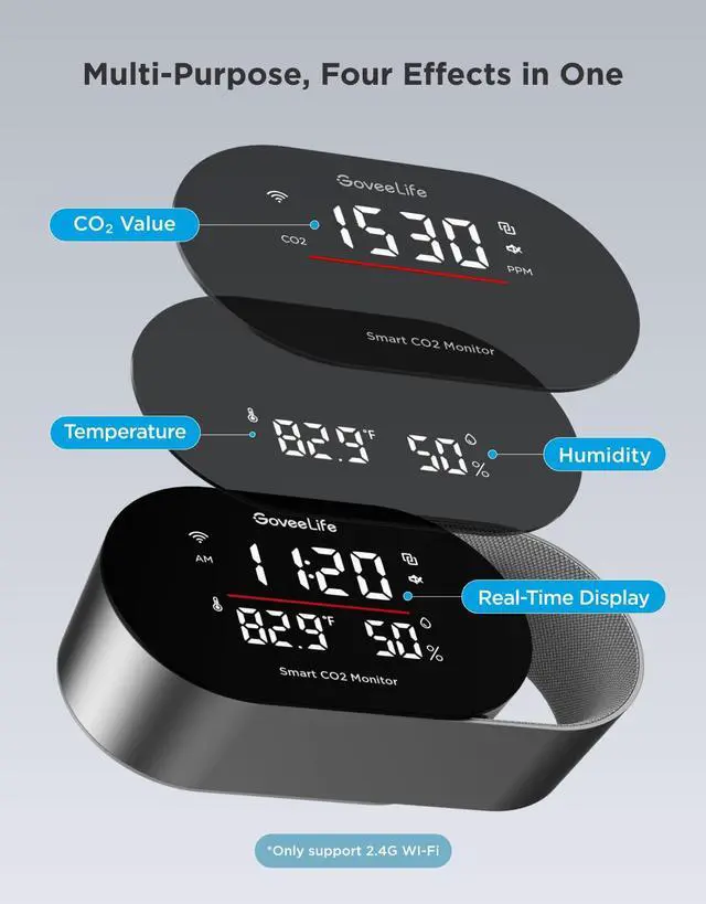 Alt view image 2 of 6 - Smart Air Quality Monitor for Home, CO2 Detector for Health, Sleep Quality & Energy Efficiency, Thermometer Hygrometer with Real-Time Display & Alarm, for Office, Bedroom, Kitchen