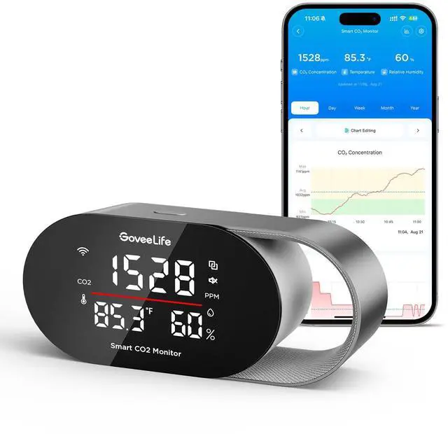 Main image of Smart Air Quality Monitor for Home, CO2 Detector for Health, Sleep Quality & Energy Efficiency, Thermometer Hygrometer with Real-Time Display & Alarm, for Office, Bedroom, Kitchen