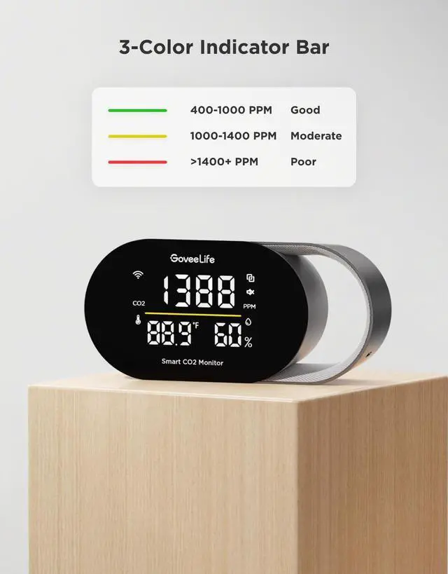 Alt view image 5 of 6 - Smart Air Quality Monitor for Home, CO2 Detector for Health, Sleep Quality & Energy Efficiency, Thermometer Hygrometer with Real-Time Display & Alarm, for Office, Bedroom, Kitchen