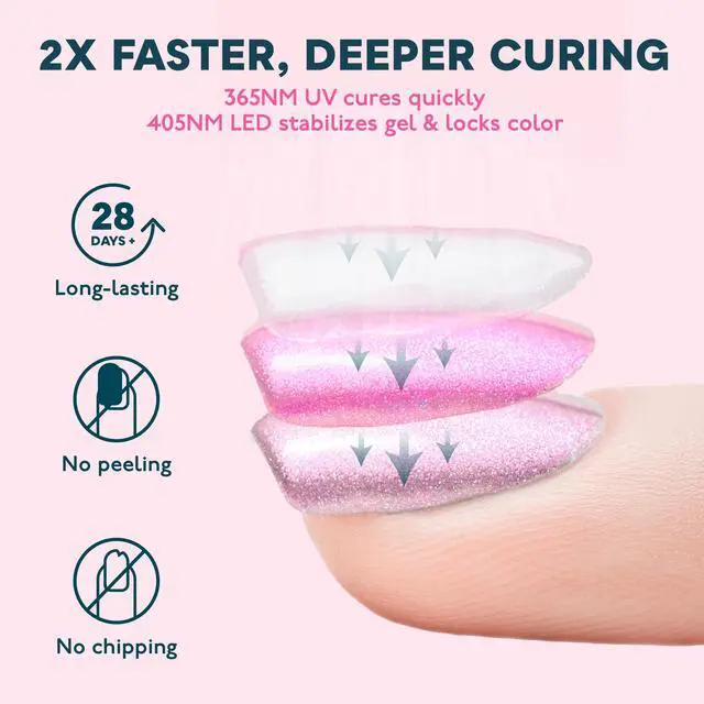 Alt view image 5 of 7 - LED UV Nail Light, UV Lamp for Gel Nails Polish with 4 Timer Settings, LCD Display Removable Base, SUN4S Pink