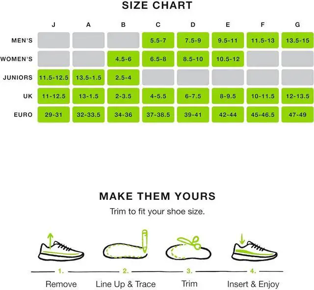 Alt view image 3 of 6 - Superfeet All-Purpose Support High Arch Insoles (Green) - Size E Men 9.5-11 / Women 10.5-12