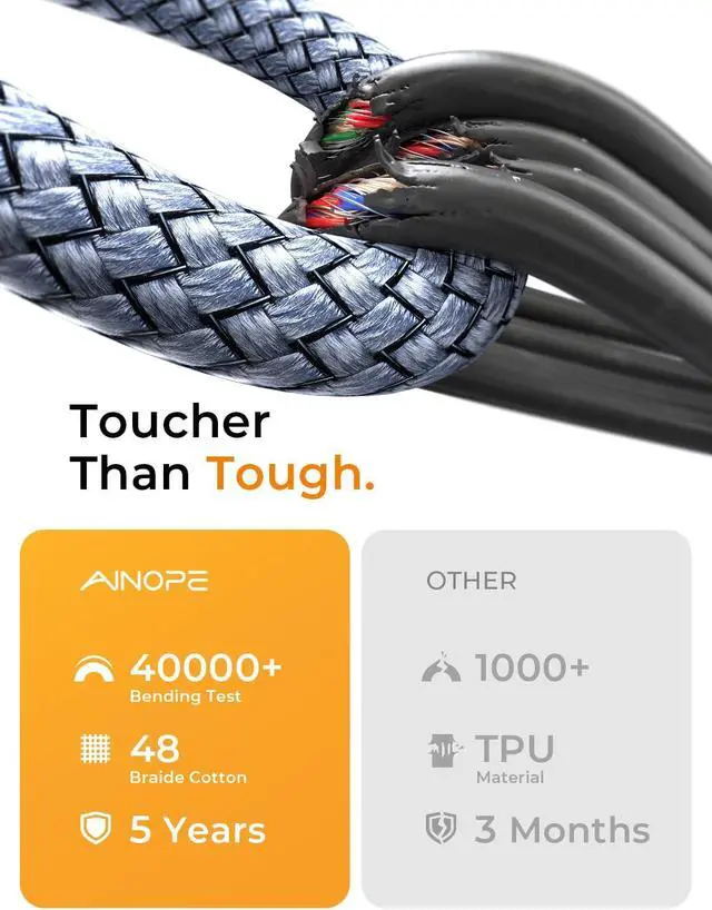 Alt view image 2 of 7 - Printer Cable to USB 480Mbps Printer USB B to USB C MIDI Cable Nylon Braided Type B Cord for MacBook Pro DAC MIDI Keyboard 6.6FT Grey