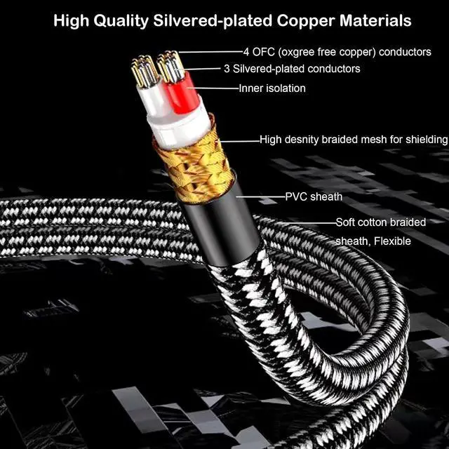 Alt view image 5 of 6 - USB C to 2 RCA Audio Cable 9.8FT, Audiophile USB Type C to 2RCA Male Jack Plug Y Adapter Cord Compatible with iPad Pro,MacBook,Home Theater,DVD,Amplifier,Car Stereo