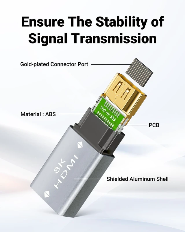 Alt view image 4 of 7 - HDMI Coupler 8K HDMI 2.1 Female to Female Extension Adapter 2 Pack