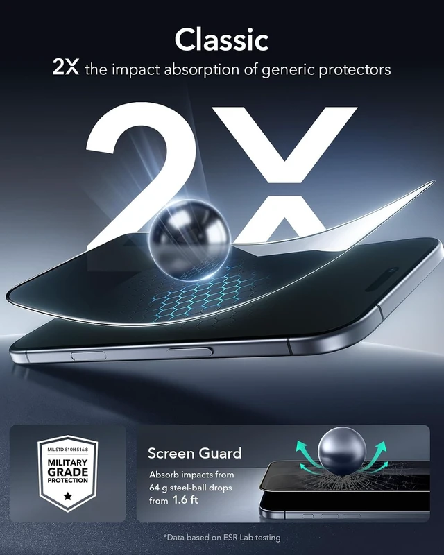 Alt view image 5 of 7 - 3 Pack for iPhone 16 Pro Max Privacy Screen Protector Align Frame