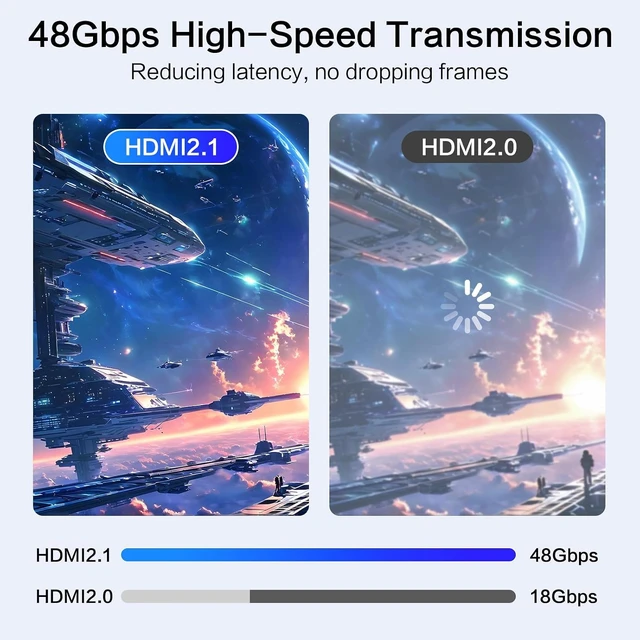 Alt view image 2 of 7 - 8K HDMI to HDMI Coupler 4 Pack 8K@60Hz Female to Female Extension Adapter HDMI 2.1 Connector Support 8K@60Hz / 4K@120Hz 120UHD 3D HDR ARC Compatible with Laptop PC Monitor HDTV