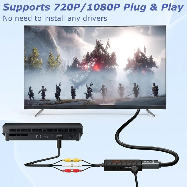 Alt view image 2 of 7 - RCA to HDMI Converter Composite AV to HDMI Converter Support 1080P with HDMI Cable for Xbox/Wii/PS1/PS2/PS3/GameCube/N64/VHS/VCR/DVR Players