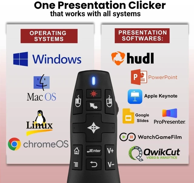 Alt view image 4 of 7 - PR-820 Air Mouse Wireless Presentation Clicker, Laser Pointer