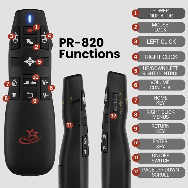 Alt view image 6 of 7 - PR-820 Air Mouse Wireless Presentation Clicker, Laser Pointer