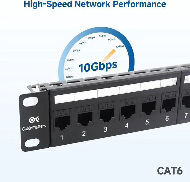 Alt view image 2 of 7 - Cable Matters 1U 19-Inch 24-Port 10Gbps Cat6 Ethernet Patch Panel with Inline Keystone and Cable Management Bar, Rackmount or Wall Mount Network Patch Panel