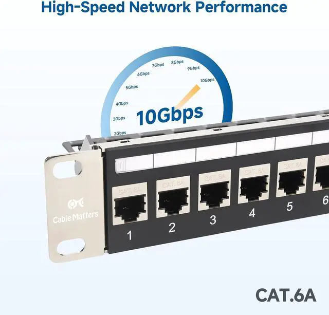 Alt view image 2 of 7 - Cable Matters 1U 19-Inch 24-Port 10Gbps Cat6A Ethernet Patch Panel with Inline Keystone and Cable Management Bar, Rackmount or Wall Mount RJ45 Patch Panel