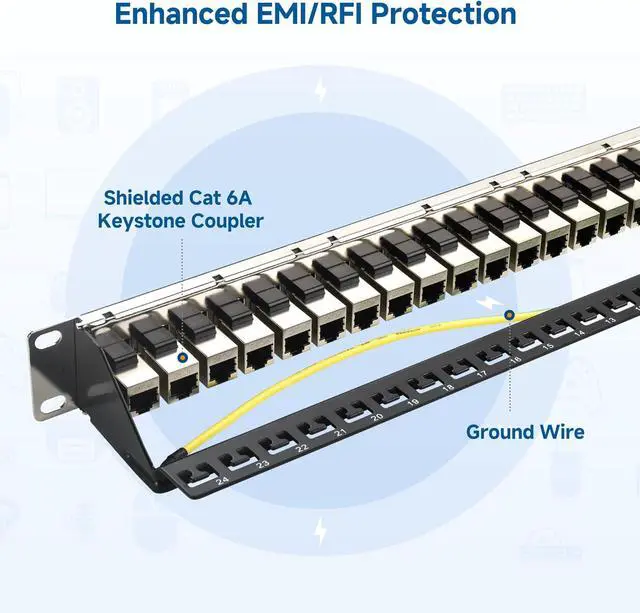 Alt view image 3 of 7 - Cable Matters 1U 19-Inch 24-Port 10Gbps Cat6A Ethernet Patch Panel with Inline Keystone and Cable Management Bar, Rackmount or Wall Mount RJ45 Patch Panel