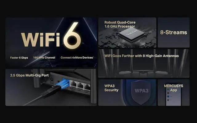 Alt view image 4 of 7 - TP-LINK MR90X AX6000 8-Stream Wi-Fi 6 Router, Up to 6 Gbps, MU-MIMO, OFDMA,WPA3