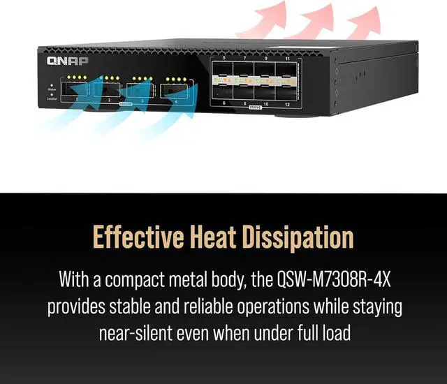 Alt view image 7 of 7 - QNAP 12-Port 100GbE Half-Width Rackmount Layer 2 Managed Switch with Four 100GbE QSFP28 and Eight 25GbE SFP28 Ports (QSW-M7308R-4X-US)