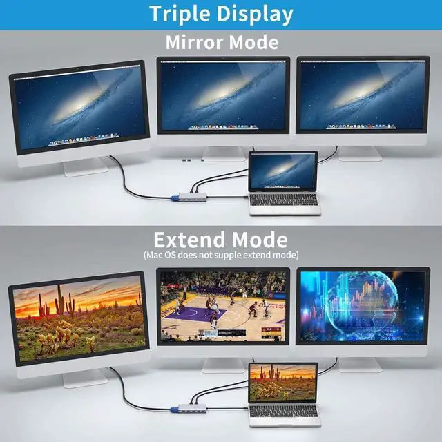 Alt view image 2 of 7 - USB C Hub Ethernet Adapter, 13 in 1 Triple Display Type C Multiport Adapter with 5 USB 3.0 Ports, 100W PD USB-C Port, 3.5mm Audio Output and SD/TF Card Reader for MacBook Pro and Other USB-C Laptops