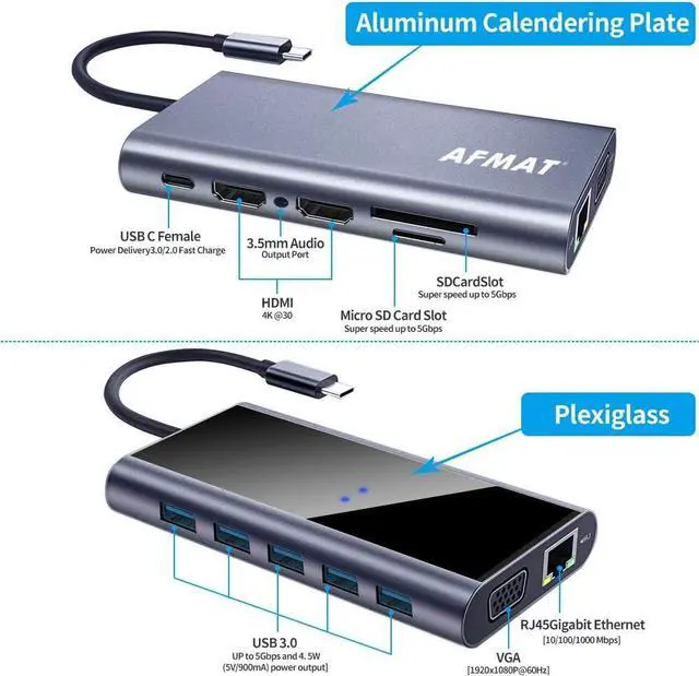 Alt view image 3 of 7 - USB C Hub Ethernet Adapter, 13 in 1 Triple Display Type C Multiport Adapter with 5 USB 3.0 Ports, 100W PD USB-C Port, 3.5mm Audio Output and SD/TF Card Reader for MacBook Pro and Other USB-C Laptops
