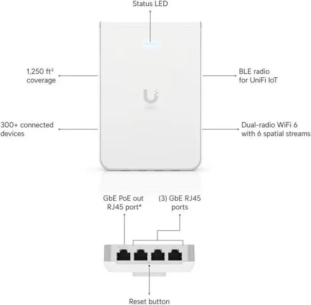 Alt view image 6 of 7 - Access Point Ubiquiti U6-IW 2.4+5GHz PoE