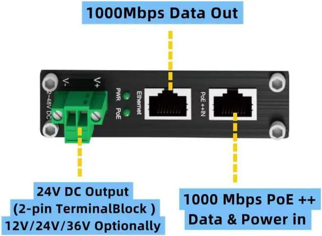 Alt view image 3 of 7 - PoE Splitter 12V 802.3bt Compliant Gigabit Port, Industrial 10/100/1000Mbps IEEE802.3bt Power Over Ethernet Splitter Adapter with 12V Output for Surveillance Camera CCTV/VoIP Phone