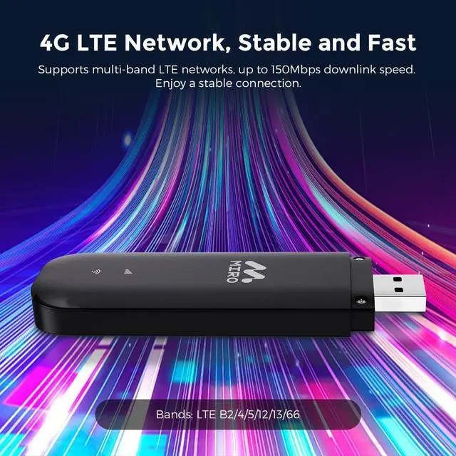 Alt view image 3 of 7 - MIRO UF1 4G LTE WiFi USB Network Adapter 150Mbps Speed, Dual SIM/SD Slots Wireless Dongle, Wi-Fi Stick USB2.0 Interface WiFi Adapter for Desktop PC Laptop