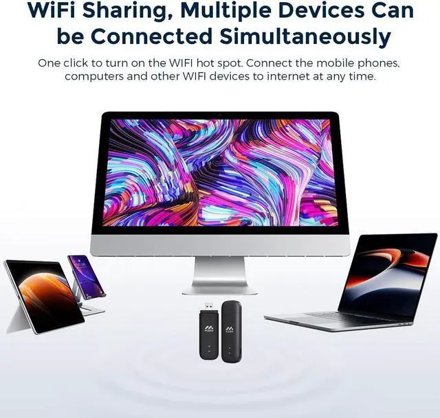 Alt view image 4 of 7 - MIRO UF1 4G LTE WiFi USB Network Adapter 150Mbps Speed, Dual SIM/SD Slots Wireless Dongle, Wi-Fi Stick USB2.0 Interface WiFi Adapter for Desktop PC Laptop