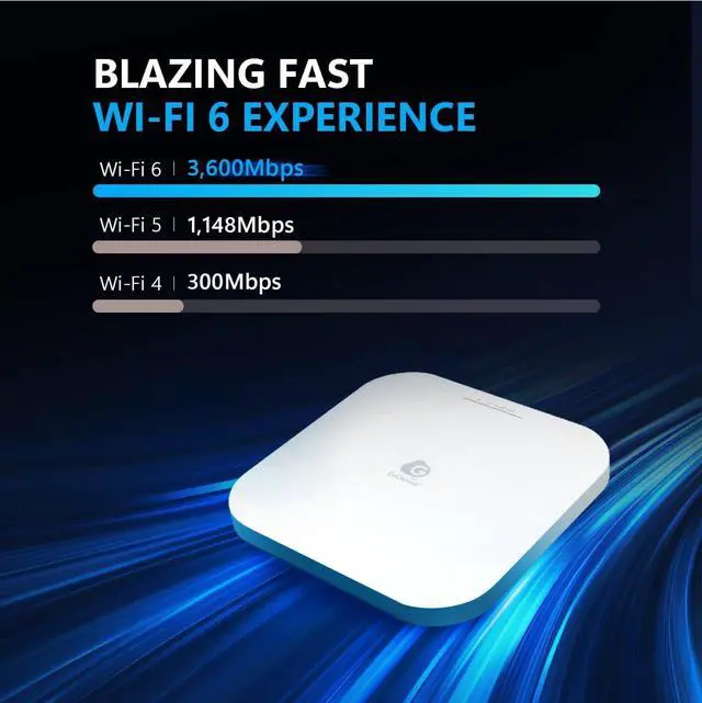 Alt view image 4 of 7 - EnGenius Wi-Fi 6 Lite 4x4 Indoor Access Point, Dual-Band AX, 2.5GbE PoE+, Up to 3.5Gbps, 1200 Sq Ft Coverage, 100 Devices, WPA3 Security, Mesh, Cloud-Managed, Ideal for Small Business & Retail ECW212L