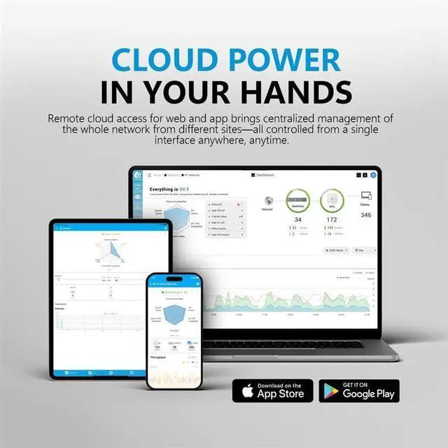 Alt view image 6 of 7 - EnGenius Wi-Fi 6 Lite 4x4 Indoor Access Point, Dual-Band AX, 2.5GbE PoE+, Up to 3.5Gbps, 1200 Sq Ft Coverage, 100 Devices, WPA3 Security, Mesh, Cloud-Managed, Ideal for Small Business & Retail ECW212L