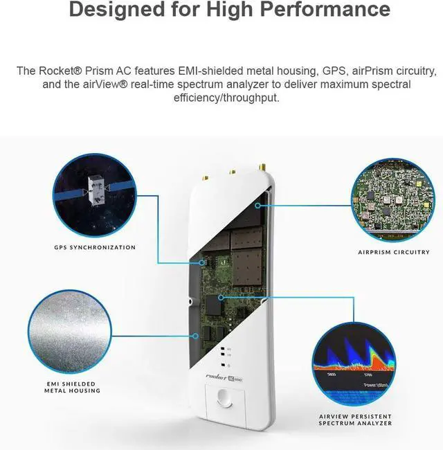 Alt view image 4 of 7 - Rocket Prism ac Gen2 RP-5AC-GEN2-US (2 Units) 5GHz Radio BaseStation Pre-Configured with airMAX Omni Antenna AMO-5G13 (2 Units) 13dBi 5GHz 360° (Ready to Install)