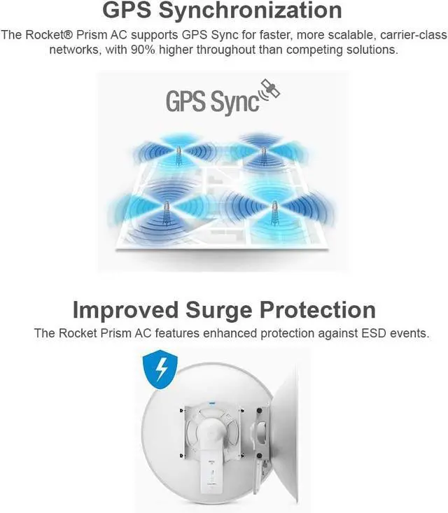 Alt view image 6 of 7 - Rocket Prism ac Gen2 RP-5AC-GEN2-US (2 Units) 5GHz Radio BaseStation Pre-Configured with airMAX Omni Antenna AMO-5G13 (2 Units) 13dBi 5GHz 360° (Ready to Install)