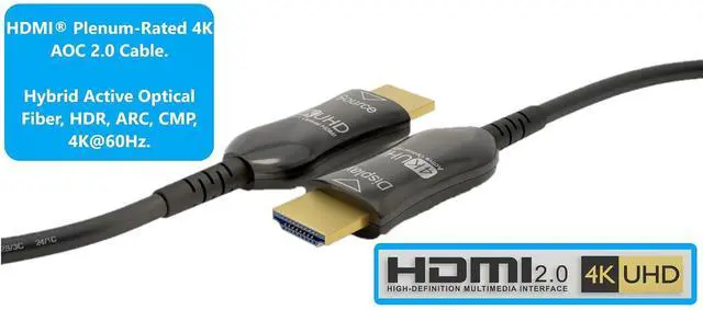Alt view image 3 of 4 - MICRO CONNECTORS 65 ft. Hybrid Active Optical Fiber HDMI Plenum Rated Cable (H2-HAOFP-65)