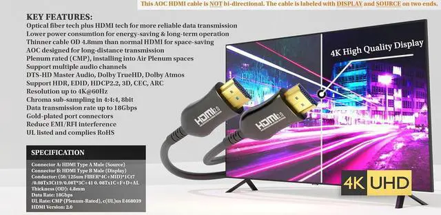 Alt view image 4 of 4 - MICRO CONNECTORS 65 ft. Hybrid Active Optical Fiber HDMI Plenum Rated Cable (H2-HAOFP-65)