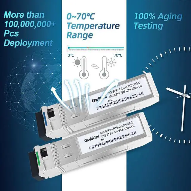 Alt view image 6 of 7 - 5 Pairs 10G BIDI SFP+ Single Mode Fiber Module Network Transceiver, LR SM 1270nm 1330nm 10km, Simplex LC Interface for Switch, Router, Firewall, Network Card, Server etc